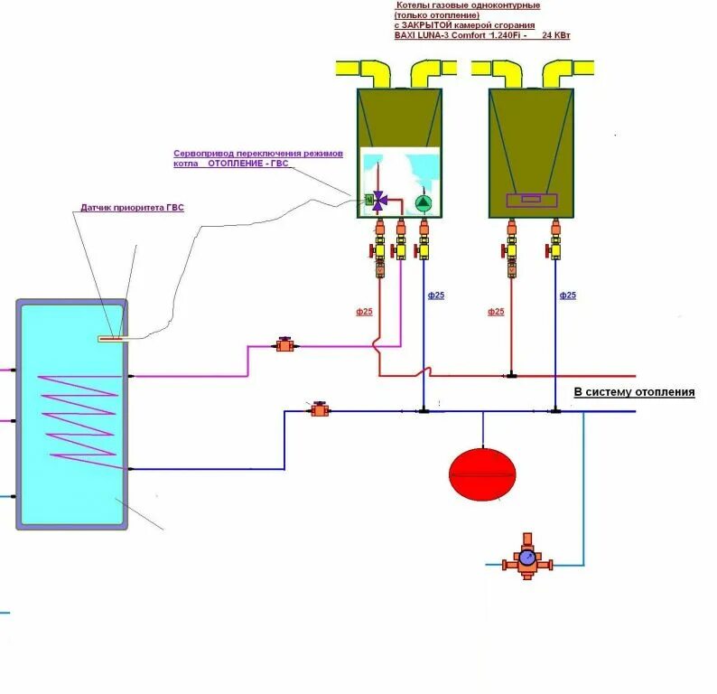 Схема подключения газового котла бакси Луна 3 одноконтурный. Бакси Луна 3 схема подключения бойлера. Схема подключения газового котла бакси Луна 3 к бойлеру. Схема подключения газового котла бакси Луна 3.