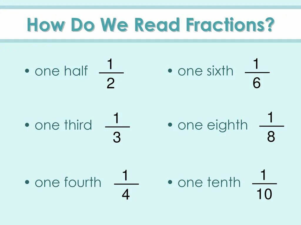 How to read better. Fractions in English. How to read fractions. Fractions в английском. Fractional Numerals.