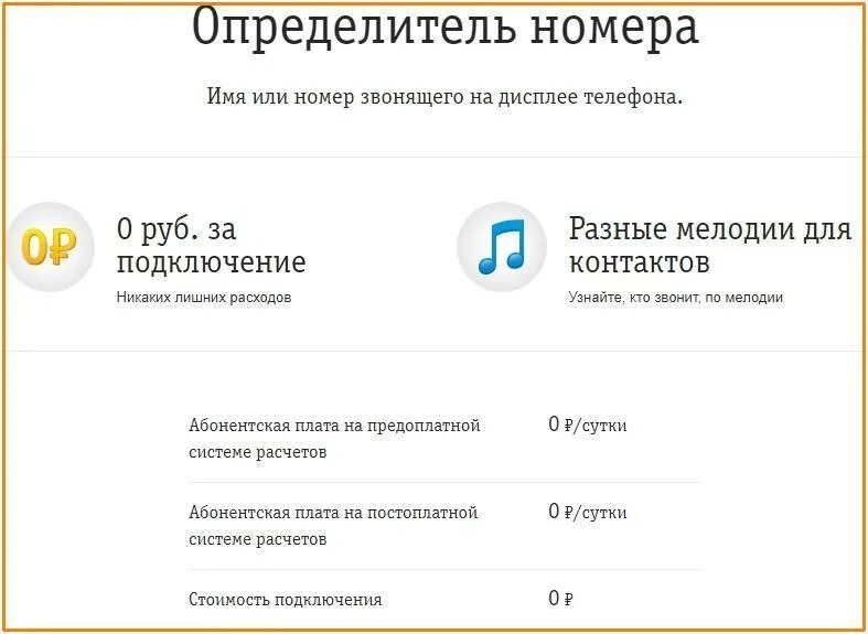 Подключить определитель номера. Определитель номера Билайн. Услуга определитель номера. Номера определитель номера телефона.