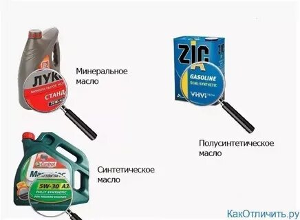 Разновидности масел
