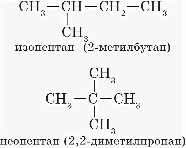 Составьте структурные формулы пентана с5н12. Н-Пентан изопентан и неопентан. Изопентан структурная формула. Структурные изомеры пентана. Структурные изомеры пентана 2.
