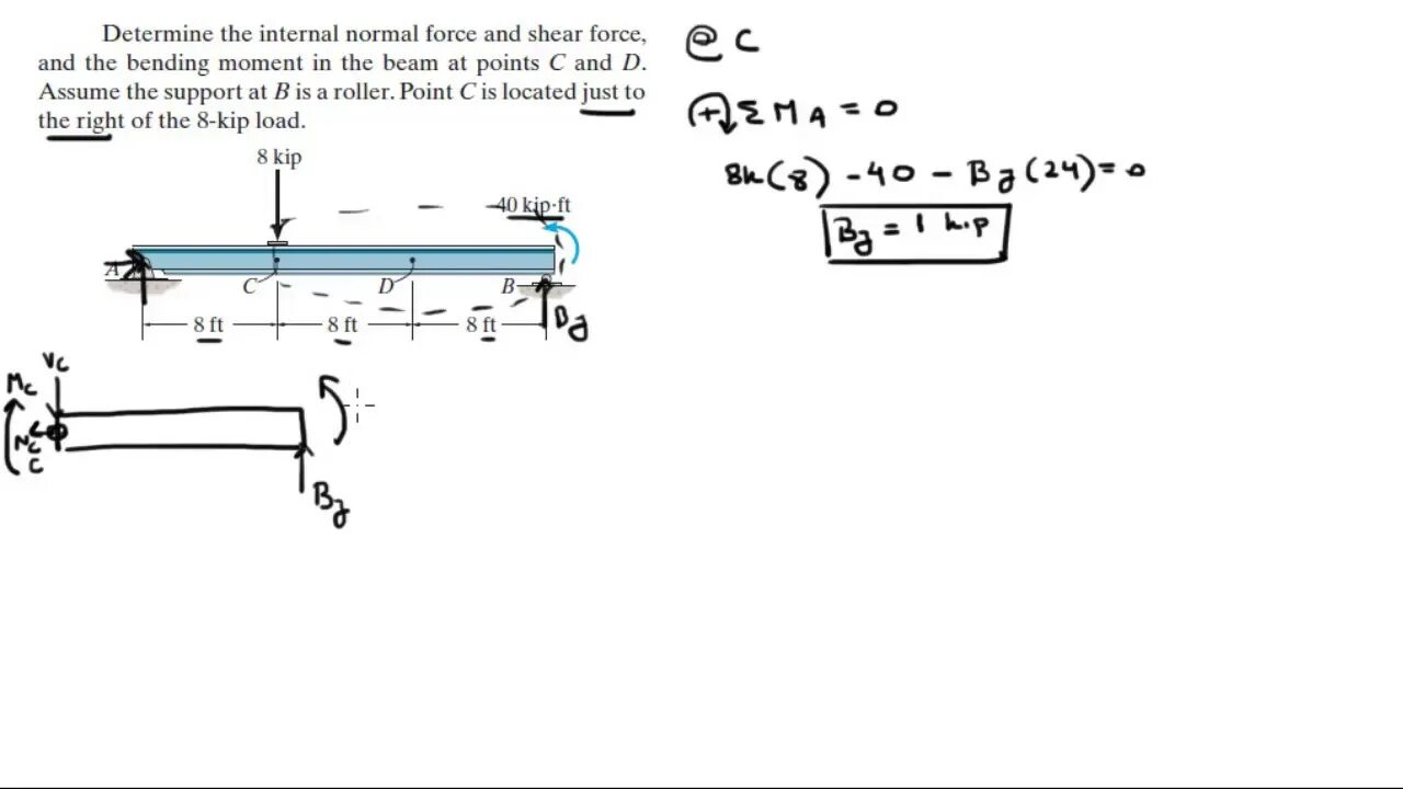 Internal length. Shear Force and bending moment. Beam moment Shear diagram. Shear and moment diagram for a Beam. Beam element Forces_bending moment y_current программа.