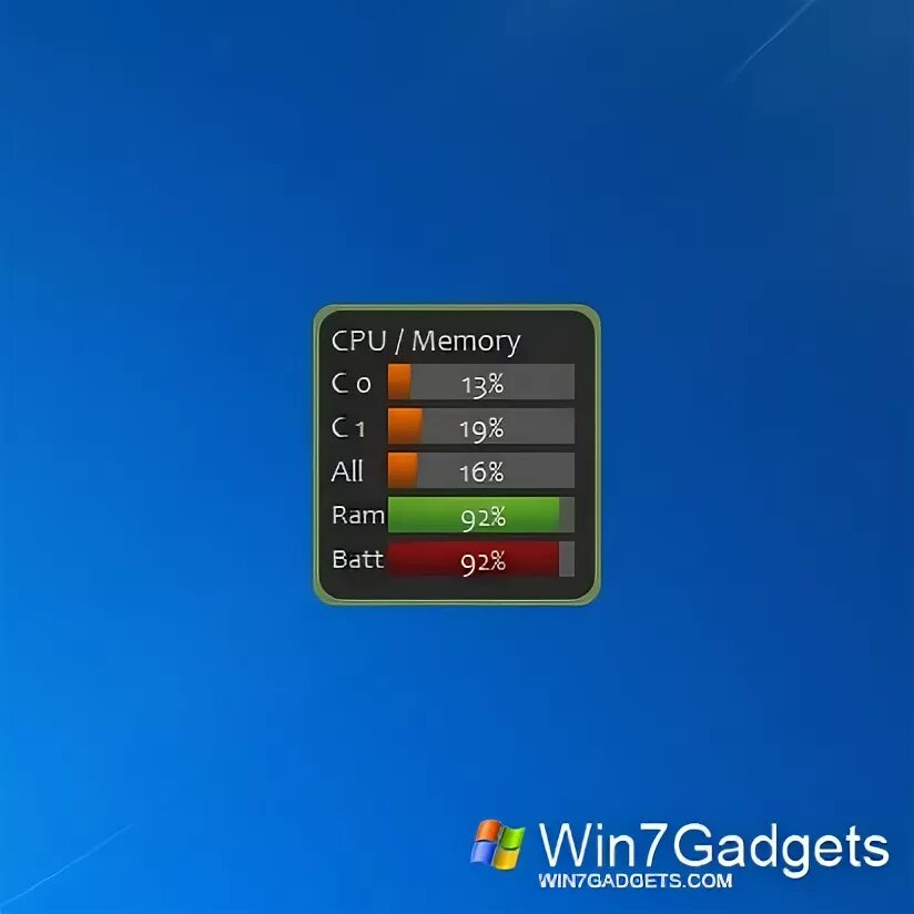 гаджеты windows 7 температура.