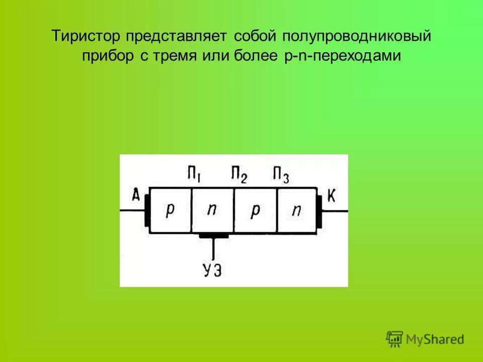 четырехслойная структура тиристора. внутренняя структура тиристора. принцип работы полупроводникового тиристора. тиристор управляемый по катоду и аноду. тиристоры p n переходы.