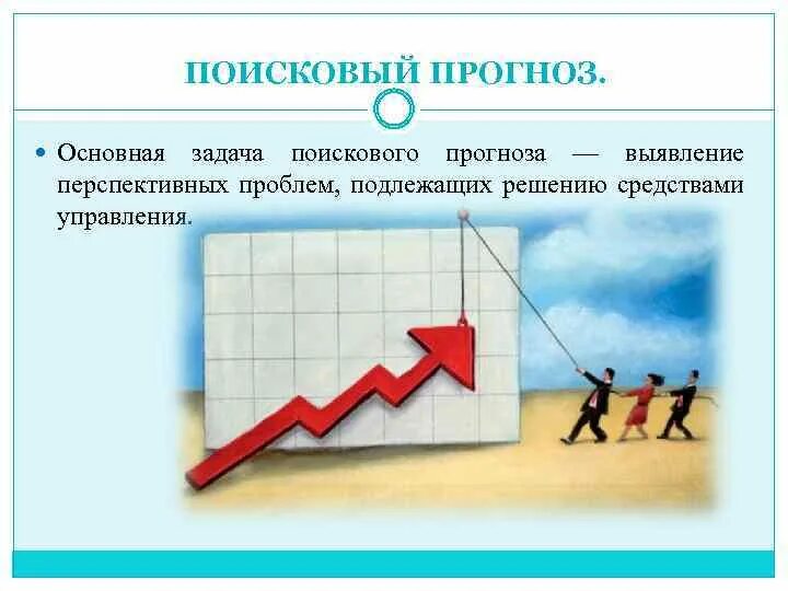 Поисковое прогнозирование. Поисковое и нормативное прогнозирование. поисковый прогноз. поисковый и нормативный прогнозы. пример нормативного прогноза.
