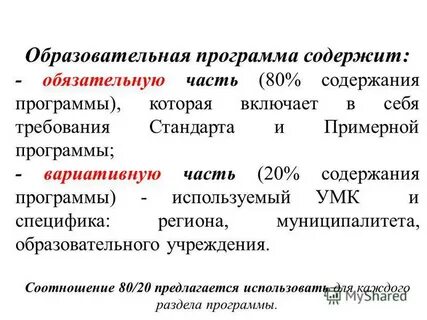 Образовательная программа содержит