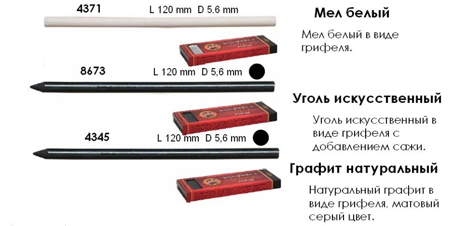 Грифель температура сколько. Грифель карандаша для температуры. сколько нужно съесть грифеля от карандаша. как грифель карандаша поднимает температуру. если съесть грифель от карандаша поднимется температура.