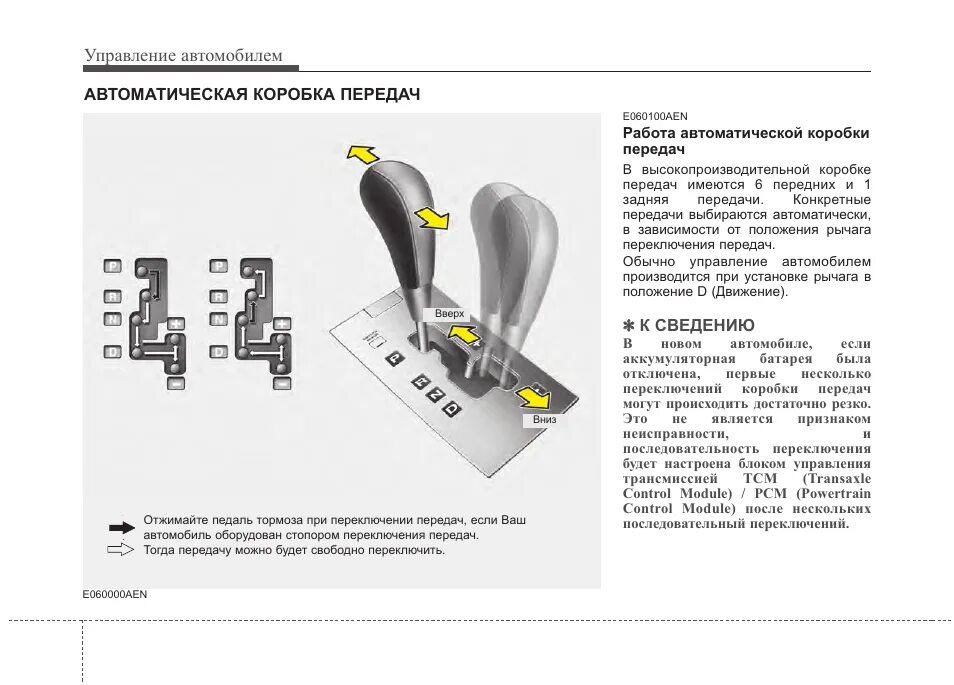 Как управлять автоматической коробкой. Схема коробки передач автомат Хендай. Схема переключения передач коробки автомат. Схема переключения коробки передач автомат Хендай ix35. Автоматическая коробка передач схема переключения.