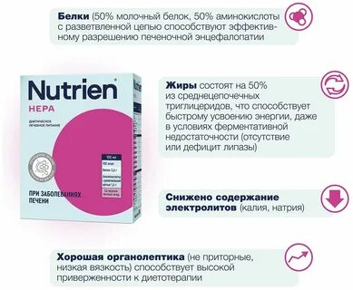 Nutrien стандарт сухая смесь