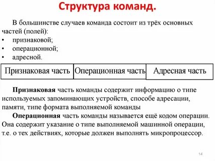 Система команд содержит команды