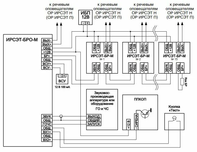 Бро 4 gsm ethernet. Схема подключения речевого оповещения. Рокот-4 схема подключения. Бро 5 GSM схема подключения. Схема внешних соединений бро Орфей.