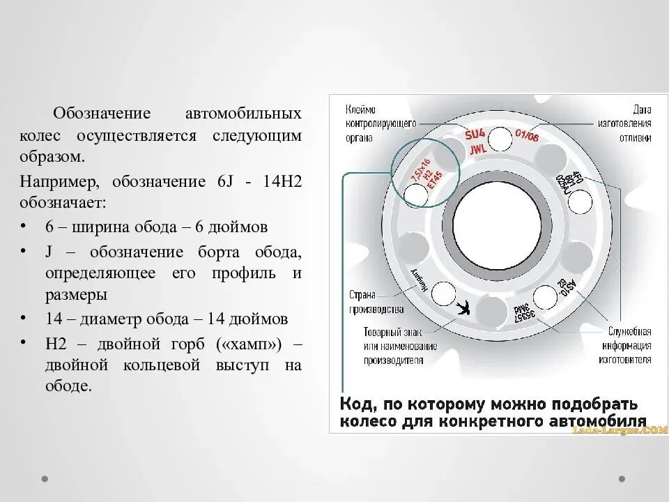 Маркировка дисков для ВАЗ 2110 фирмы MW. Маркировка дисков g6. Расшифровка маркировки диска колеса 51/2. Расшифровка размеров штампованных дисков.
