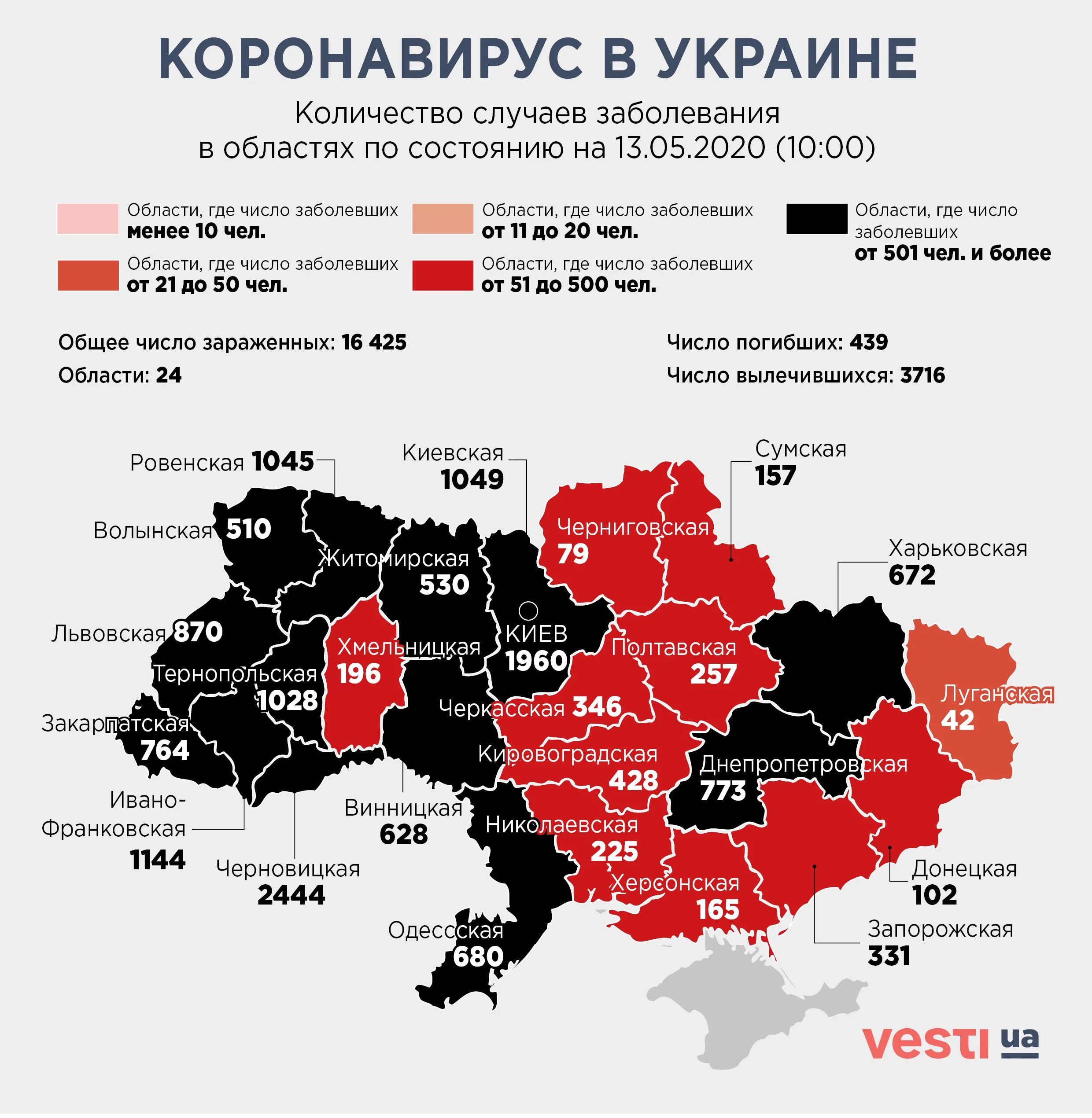 Сколько погибших по данным украины. Статистика коронавируса в Украине. Статистика Украины. Статистика по Украине. Карта Украины статистика.