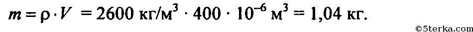 Масса оконного стекла объемом 400 см3