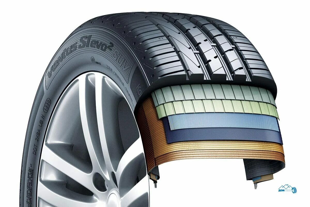 Шины класса suv. Hankook k117 ventus s1 evo2. hankook ventus s1 evo 2 runflat. ventus s1 evo 2 k117. hankook ventus s1 evo3 k127a suv.