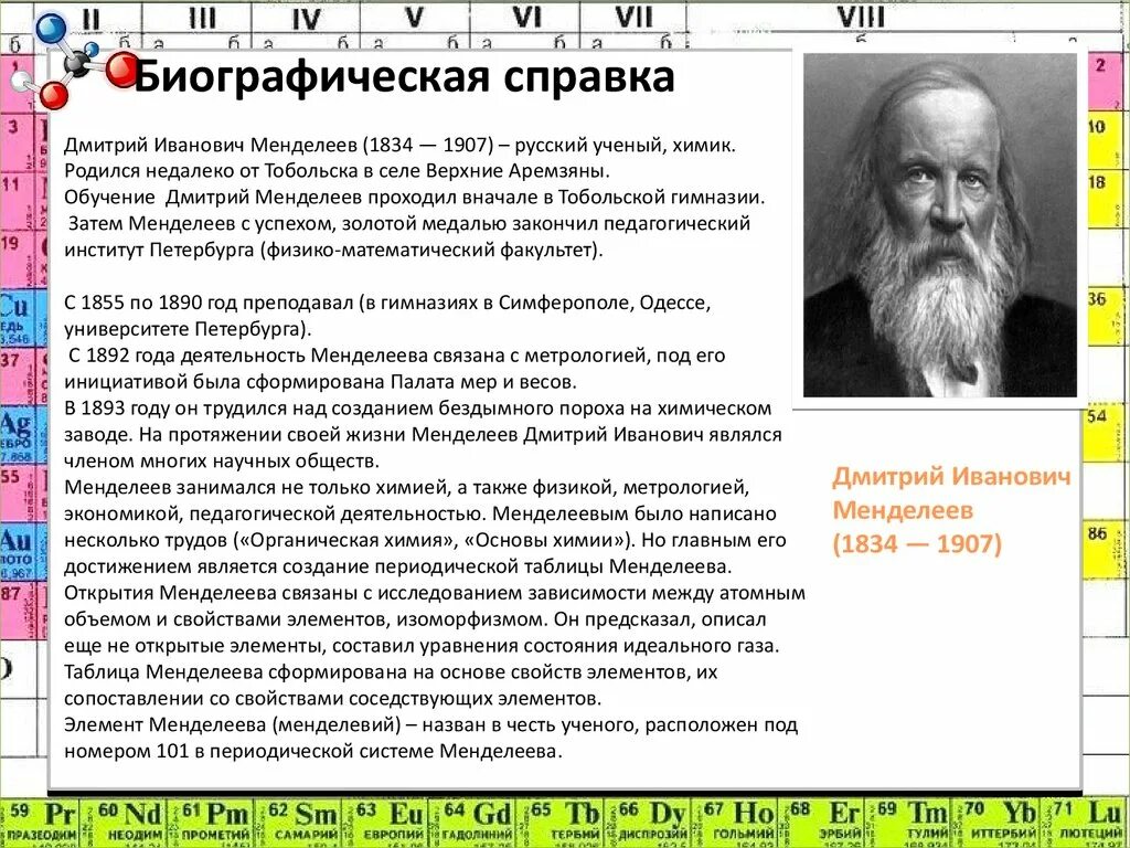 Менделеева. Менделеев краткая биография. Д И Менделеев биография. Менделеев для детей кратко.