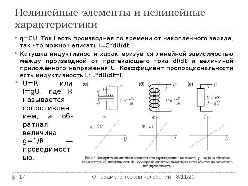 Режимы работы нелинейных элементов