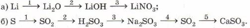 Цепочки химических превращений 8 класс химия. Химическая цепочка с литием. Цепочка превращений магния. Химическая цепочка превращений с магнием.