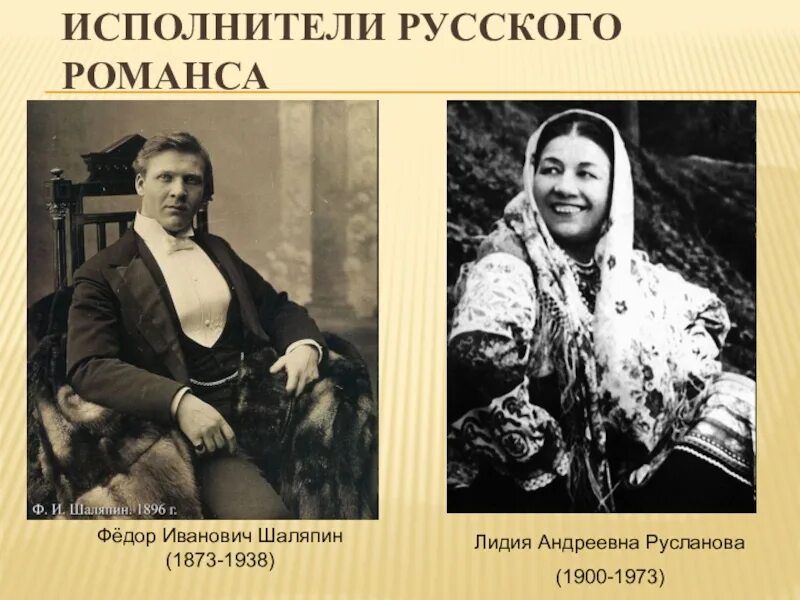 Слова романса 19 века. Певец исполнитель романсов. Знаменитые исполнители русского романса. Исполнители русских романсов 20 века. Самые известные романсы.