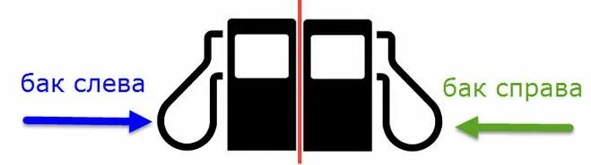 Математика 5 лет задания петерсон. Задание по математике сверху снизу слева справа. Право-лево для дошкольников. Задания сверху снизу слева справа. Сверху снизу задания для дошкольников.