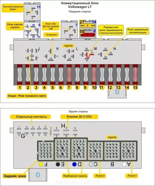 Распиновка т4. Блок предохранителей ЛТ 35 Фольксваген. Lt 35 Volkswagen схема приборной панели. Схема щитка приборов Фольксваген т4. Схема блока предохранителей Volkswagen lt.