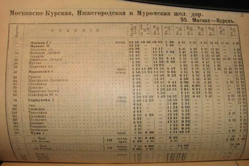 Расписание чехов столбовая сегодня. Расписание электричек Чехов Люблино. Люблино электричка. Электричка Люблино расписание. Линии поезда от Чехова до Люблино.