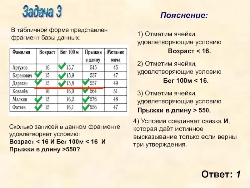 Сколько записей в следующей таблице. В табличной форме представлен фрагмент базы данных. Табличная форма. База данных представлена в табличной форме сколько записей. Сколько дашь.