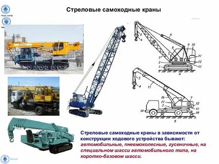 Работа кранов стрелового типа