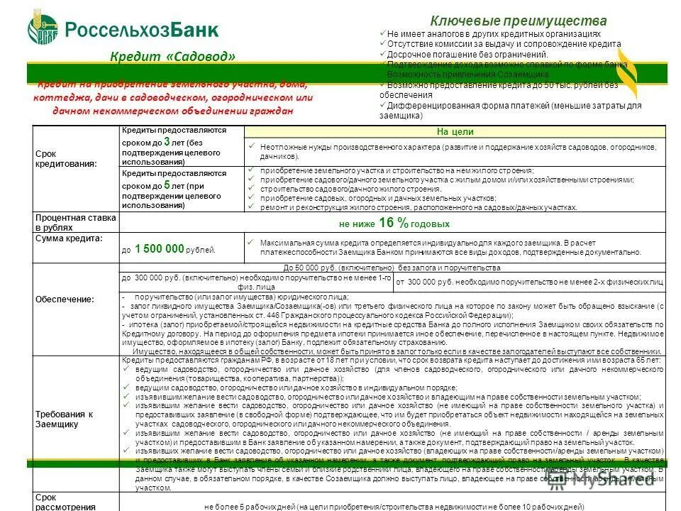 Банк с государственным капиталом. Плюсы ипотеки для банка. Плюсы ипотеки. Основные требования по ипотечным программам банка таблица. Земли участников некоммерческих объединений дачных садовых виды.