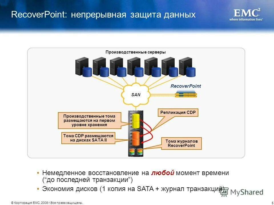 Журнал внутренних проверок по персональным данным. Инструктаж по защите персональных данных в организации. Сервер защиты данных. Журнал учета носителей персональных данных пример заполнения. Перечень документов по персональным данным в организации.