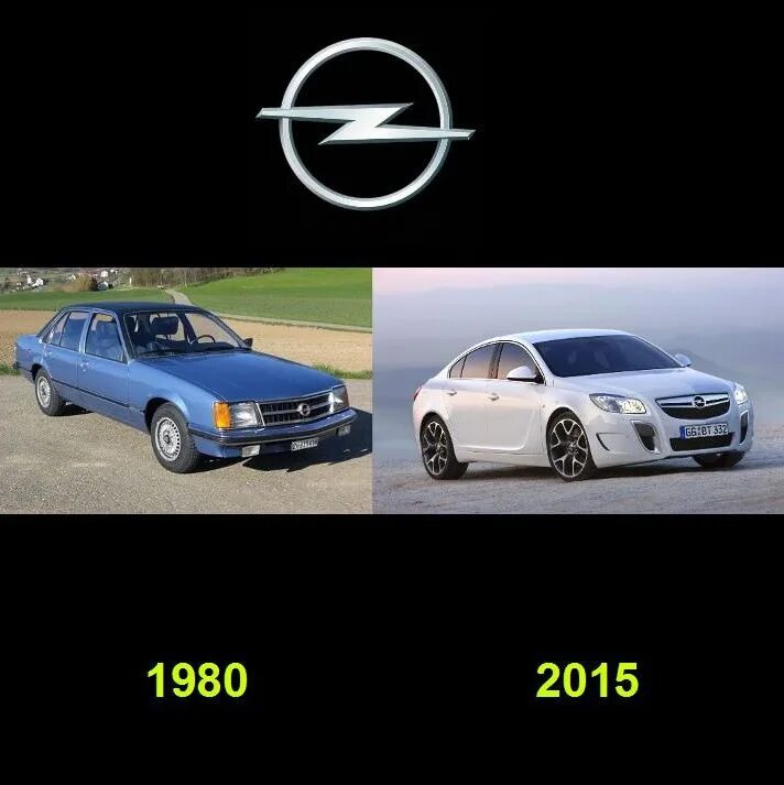Как изменялась машина. Как менялись автомобили. Эволюция марок машин. Автомобили раньше и сейчас. Как изменялся автомобиль.