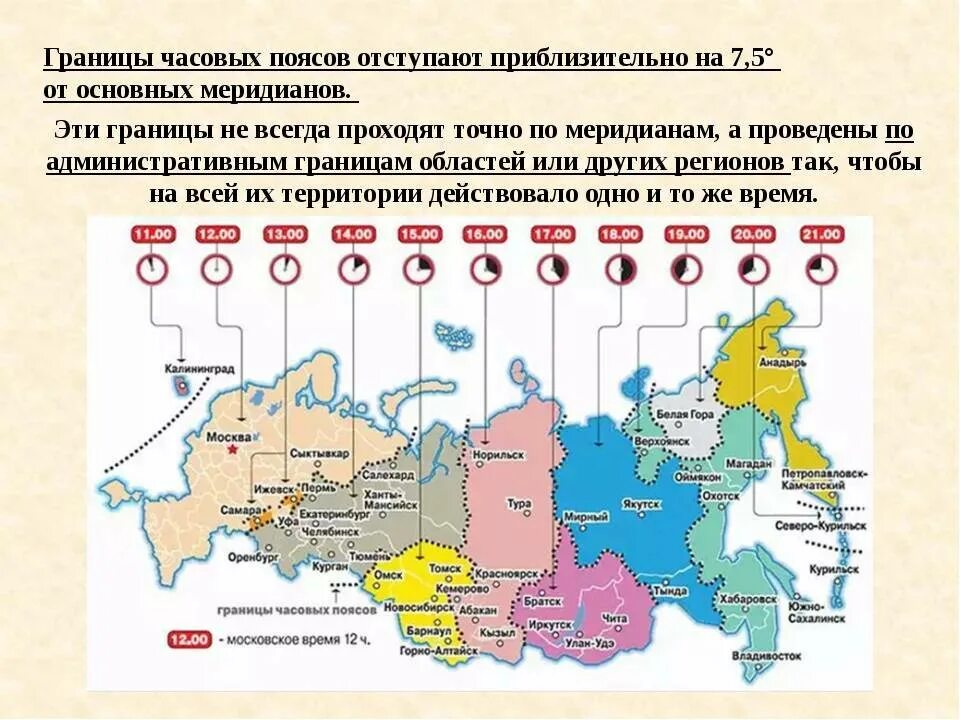 Ереван разница с москвой. Карта часовых поясов России 2022 год. Часовые пояса России разница во времени. Часовые пояса России на карте с городами 2021 разница Москвой.