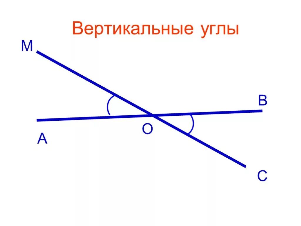 На сторонах вертикальных углов. Вертикальные углы. Вертикальные углы рисунок. Изобразите вертикальные углы. Как выглядят вертикальные углы.