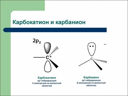 Карбокатион