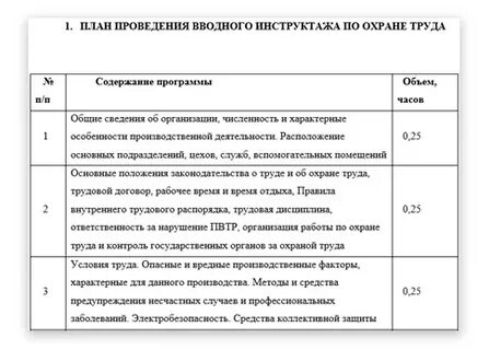 План программы инструктажей