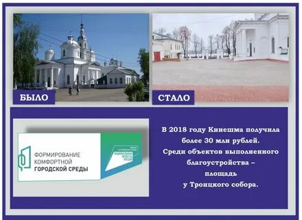 Комфортная городская среда ростовская область голосование