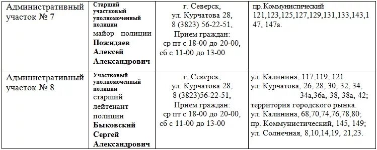 Расписание 141 северск. Расписание автобусов северск. График автобусов северск. Расписание автобусов 442 северск томск. Расписание 401 автобуса томск-северск.