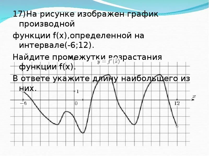 Функция определена на интервале 6 8. На рисунке изображен график функции , определенной на интервале. на рисунке изображен график функции y f x определенной на интервале -8 11. на рисунке изображен график функции y f x определенной на интервале. на рисунке изображён график функции y f x определённой на интервале -6 6.