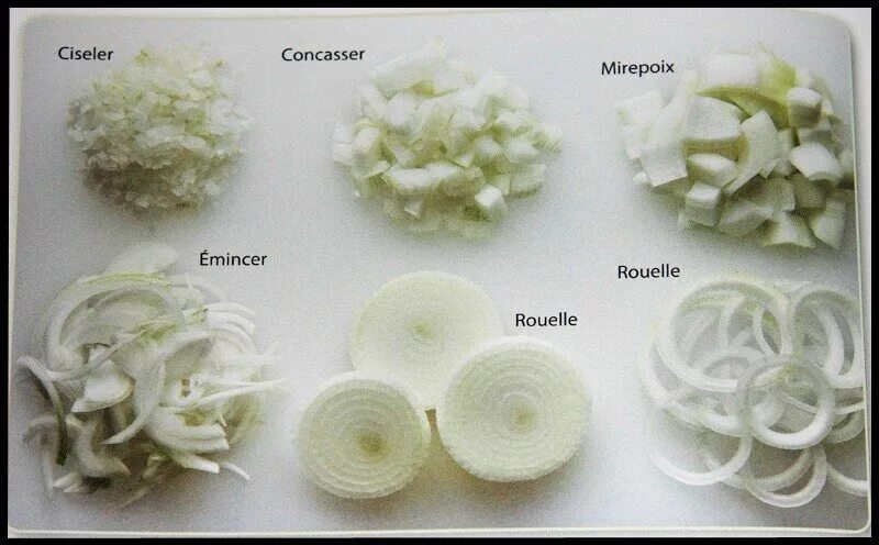 нарезка луковых овощей