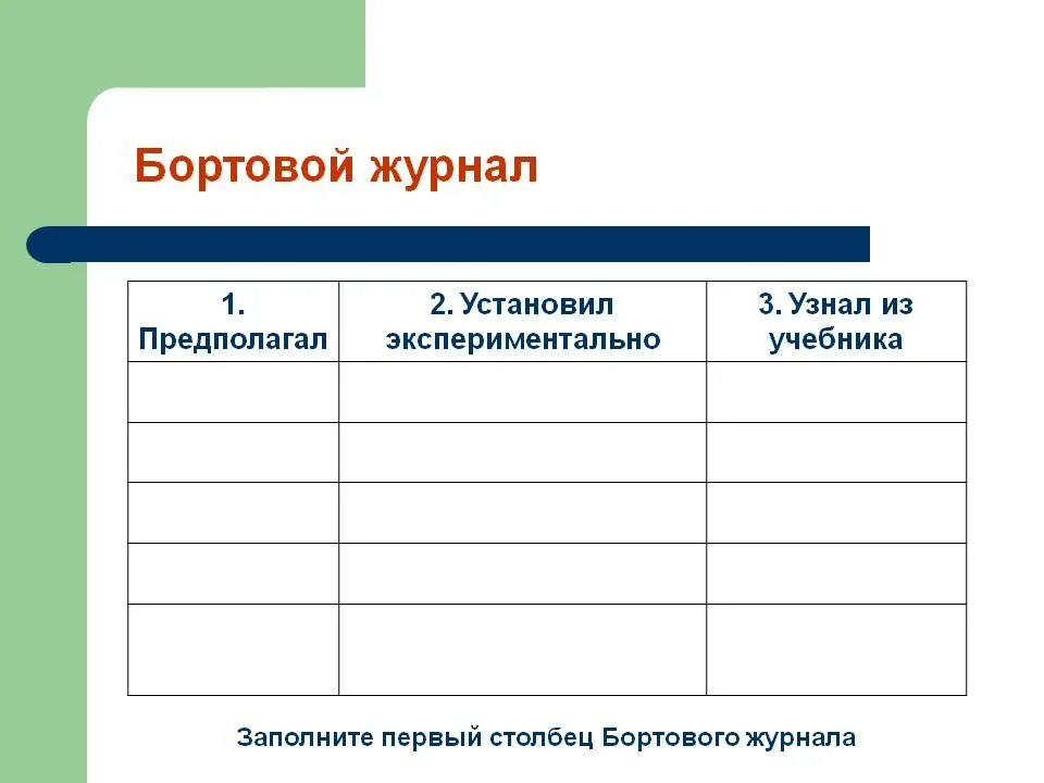 На уроке в журнале в классе. Бортовой журнал. Технология бортовой журнал. Прием бортовой журнал. Прием бортовой журнал на уроках истории.