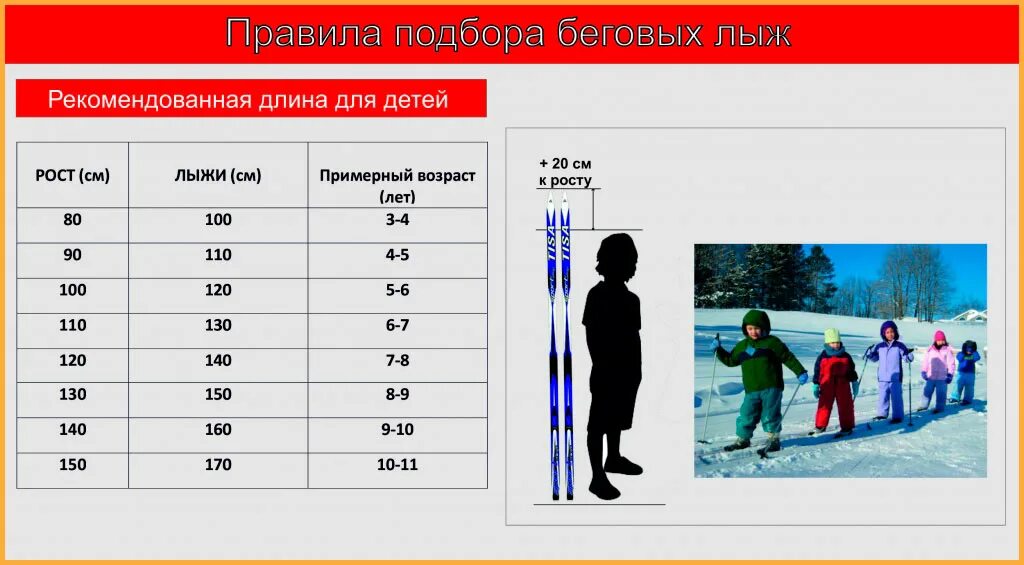 Подобрать лыжные. Как выбрать беговые лыжи по росту ребенка таблица. Как выбирать лыжи для ребенка по росту таблица для детей. Как выбрать горные лыжи по росту и весу таблица ребенку. Ростовка беговых лыж таблица.