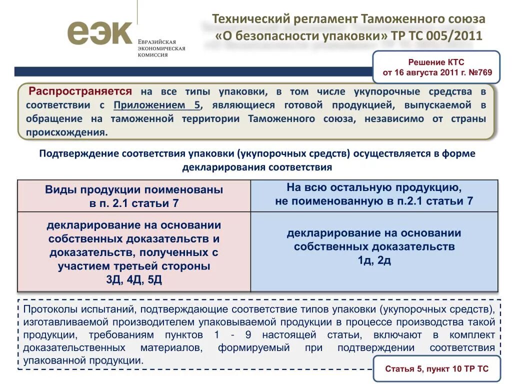 Тр ТС 005/2011 «О безопасности упаковки продукции. Технический регламент. Технический регламент таможенного Союза тр ТС. Технические регламенты таможенного Союза на пищевую продукцию.