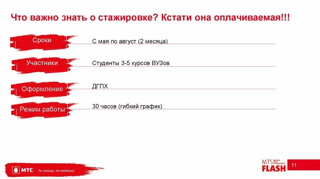 Программа важно знать. Важно знать. мтс стажировки. важно. стажер мтс.