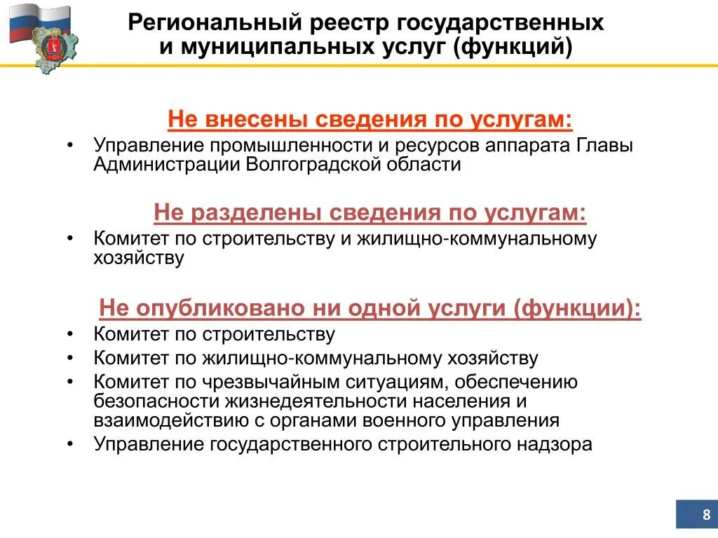 Региональный реестр государственных и муниципальных услуг. Федеральный реестр государственных и муниципальных услуг (функций). Региональный реестр животных. Реестр региональных операторов.