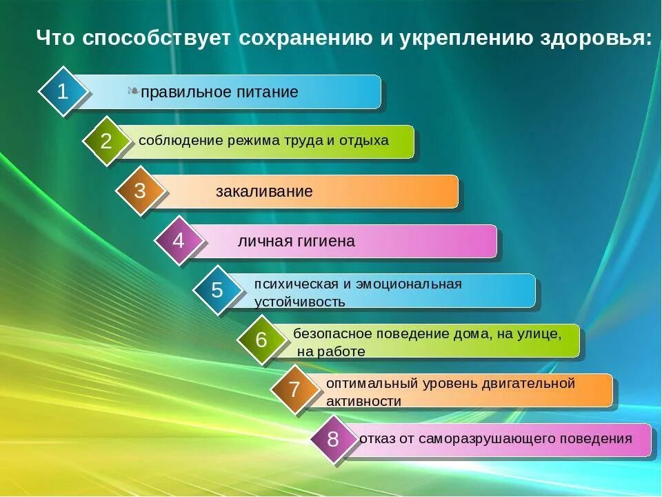 Программа образ жизни