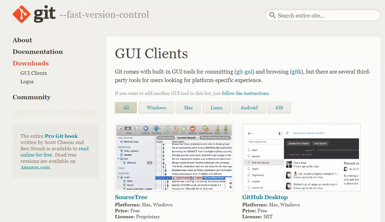 Git client. Git программа. Git gui. Git gui Windows. Git это инструмент.