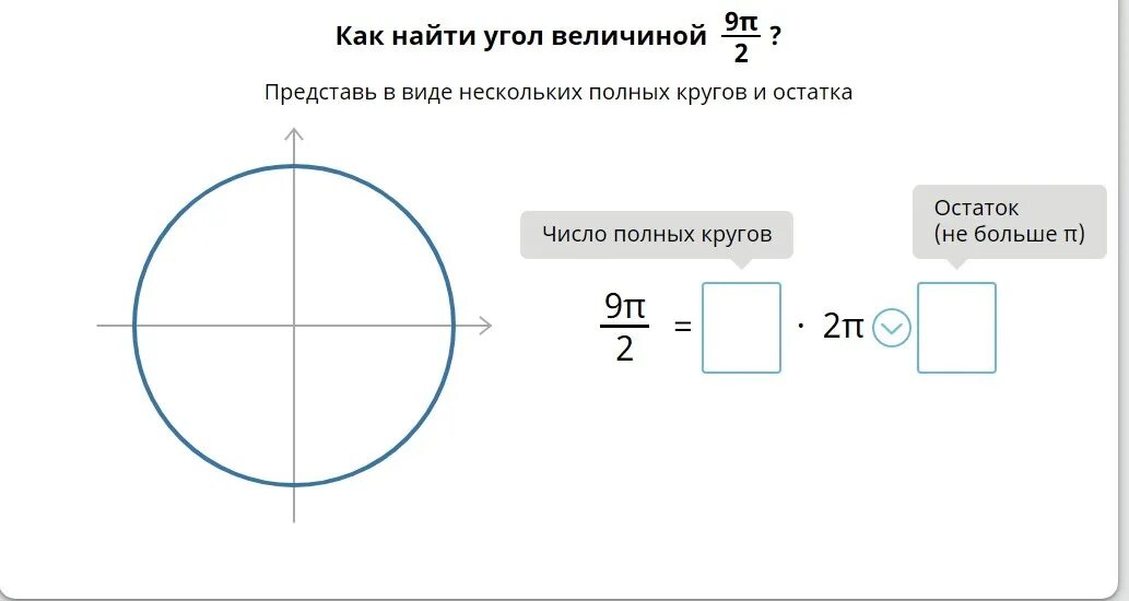 П 2 это сколько. Как найти угол величиной -17п/6. Как найти угол величиной 9п/2. Единичная окружность. 9п/2 число полных кругов.