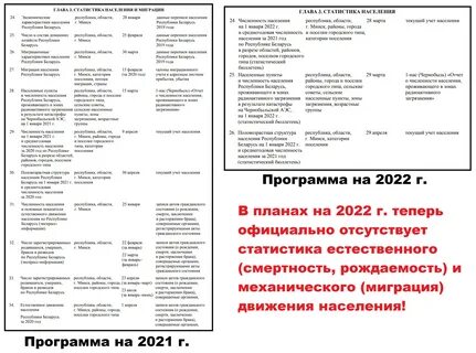 Экстремистские каналы в беларуси список 2024
