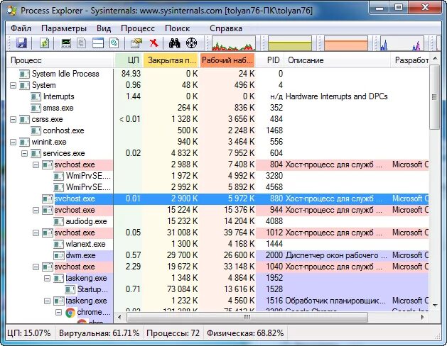 Process Explorer. Sysinternals process Explorer. Sysinternals process Explorer список служб. Process Explorer самая последняя версия. Program explorer