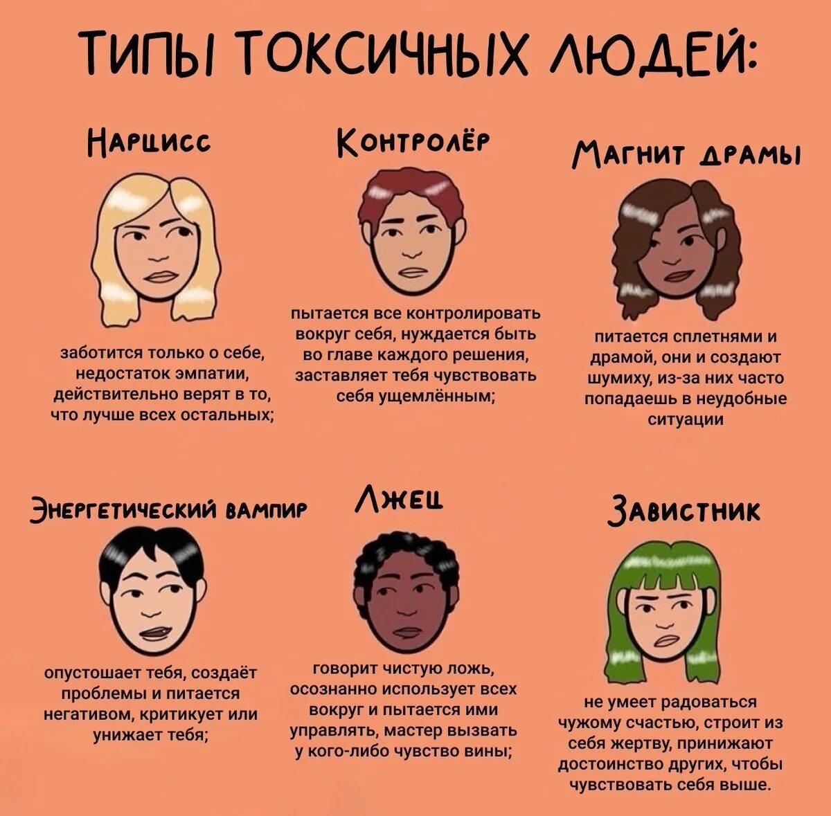 Трудно человеку стать человеком. Типы людей. Типажи людей. Виды токсичных людей. Токсичный человек.